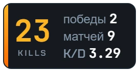 PUBG: сессия, значок